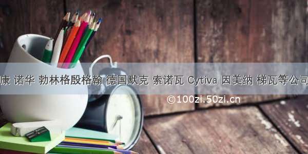 阿斯利康 诺华 勃林格殷格翰 德国默克 索诺瓦 Cytiva 因美纳 梯瓦等公司新动态