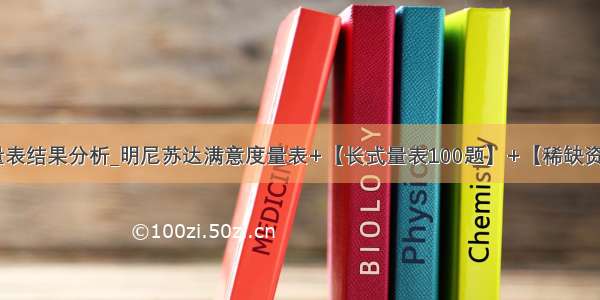 明尼苏达量表结果分析_明尼苏达满意度量表+【长式量表100题】+【稀缺资源】+【分