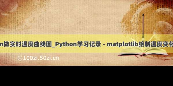 python做实时温度曲线图_Python学习记录 - matplotlib绘制温度变化折线图