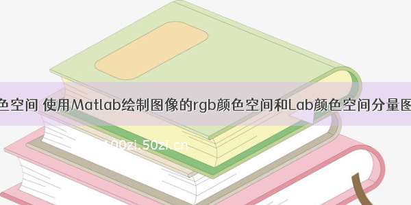 matlab中lab颜色空间 使用Matlab绘制图像的rgb颜色空间和Lab颜色空间分量图和分量直方图...