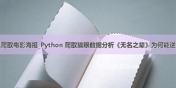 python怎么爬取电影海报_Python 爬取猫眼数据分析《无名之辈》为何能逆袭成黑马？...