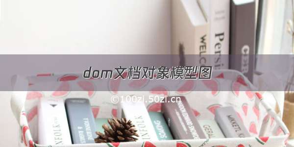 dom文档对象模型图