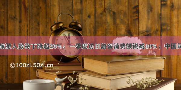 今年全球国际旅游人数将下降超20%；一季度访日游客消费额锐减40%；中国民航业一季度累