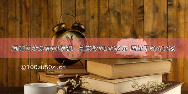 同程艺龙发布Q1财报：总营收10.05亿元 同比下降43.6%