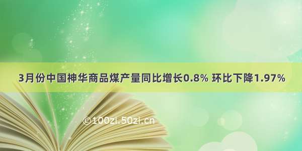 3月份中国神华商品煤产量同比增长0.8% 环比下降1.97%