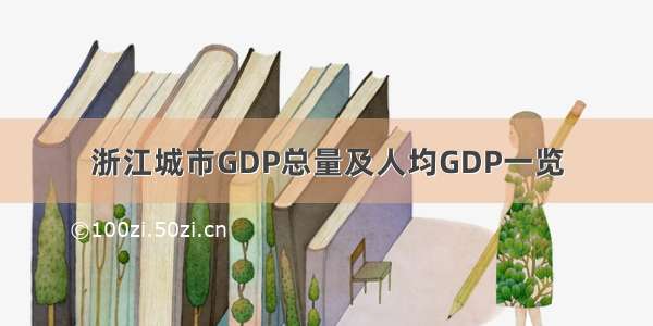 浙江城市GDP总量及人均GDP一览