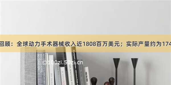 QYResearch回顾：全球动力手术器械收入近1808百万美元；实际产量约为1749千件（中英）