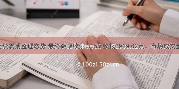 沪指今日延续震荡整理态势 最终微幅收涨0.05% 收报2939.62点。市场成交量略有萎缩 