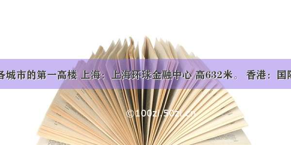 微信中国各城市的第一高楼 上海：上海环球金融中心 高632米。 香港：国际金融中心