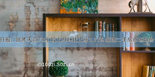 .9.25诸葛日报：比昨天高73元 较上月环比上涨1.71% 淄博二手房市场均价10133/㎡