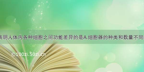 单选题最能表明人体内各种细胞之间功能差异的是A.细胞器的种类和数量不同B.细胞膜的结