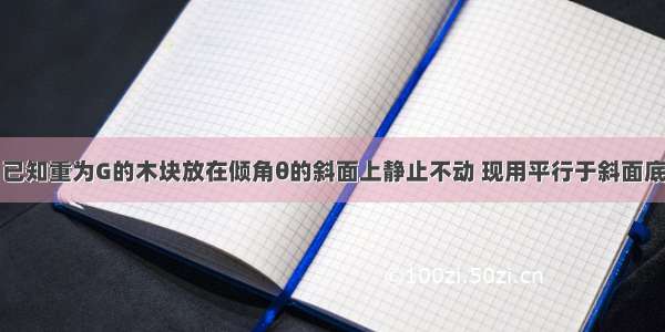 如图所示 已知重为G的木块放在倾角θ的斜面上静止不动 现用平行于斜面底边 沿水平