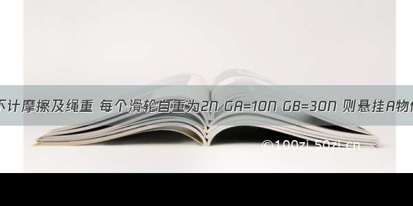 如图所示 不计摩擦及绳重 每个滑轮自重为2N GA=10N GB=30N 则悬挂A物体的绳子所