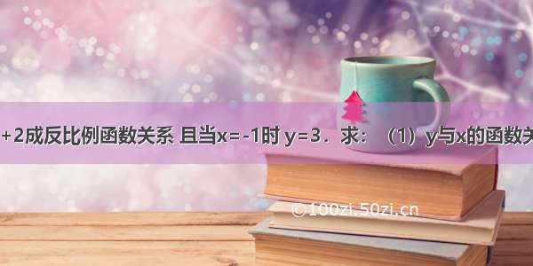 已知y-1与x+2成反比例函数关系 且当x=-1时 y=3．求：（1）y与x的函数关系式；（2）