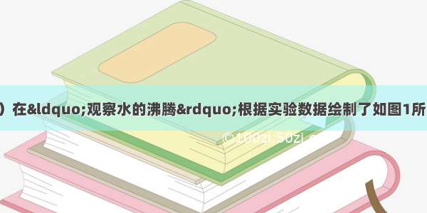 实验探究回顾：（1）在“观察水的沸腾”根据实验数据绘制了如图1所示的温度随时间变化