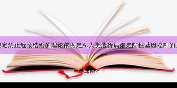 我国婚姻法规定禁止近亲结婚的理论依据是A.人类遗传病都是隐性基因控制的B.近亲结婚其