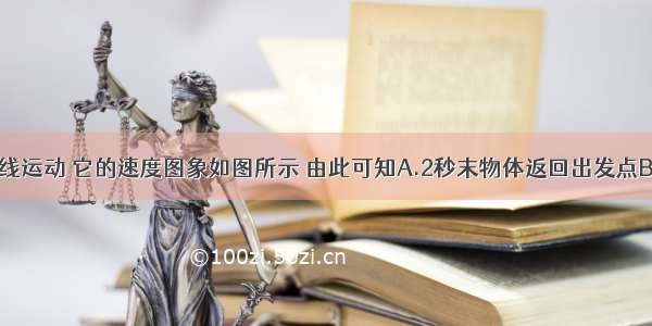 一物体沿直线运动 它的速度图象如图所示 由此可知A.2秒末物体返回出发点B.2秒末物体