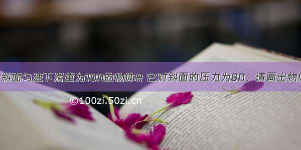 如图所示 沿斜面匀速下滑重为10N的物体A 它对斜面的压力为8N．请画出物体A所受支持