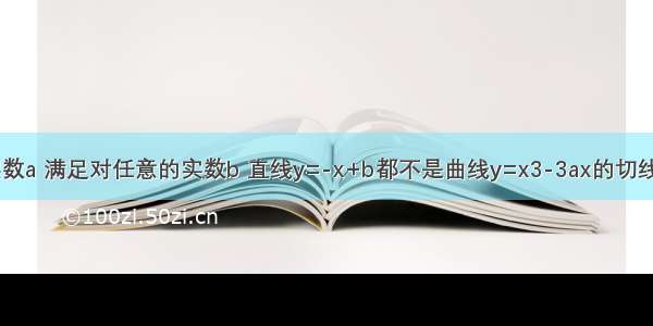 已知存在实数a 满足对任意的实数b 直线y=-x+b都不是曲线y=x3-3ax的切线 则实数a的