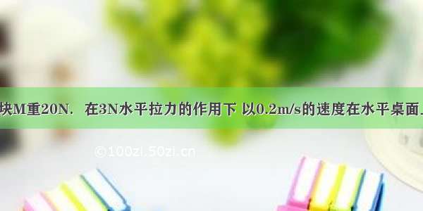 如图所示 木块M重20N．在3N水平拉力的作用下 以0.2m/s的速度在水平桌面上匀速运动0.