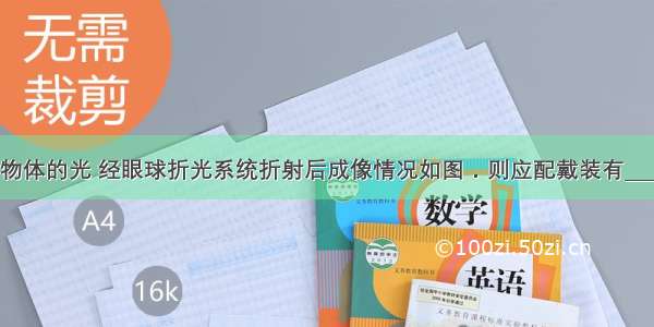 若来自远方物体的光 经眼球折光系统折射后成像情况如图．则应配戴装有________（选填