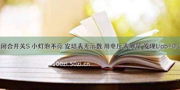 如图所示 闭合开关S 小灯泡不亮 安培表无示数 用电压表测量 发现Uab=0 Ubc=0 U