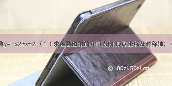 已知二次函数y=-x2+x+2．（1）求函数图象的开口方向 顶点坐标及对称轴；（2）画出函