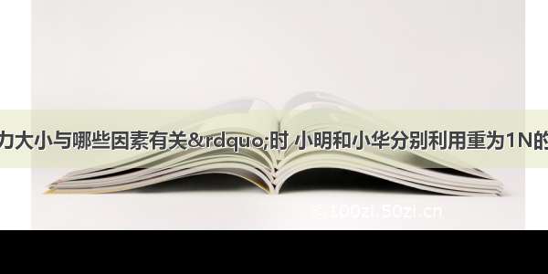 在探究“浮力大小与哪些因素有关”时 小明和小华分别利用重为1N的橡皮泥 弹簧测力计