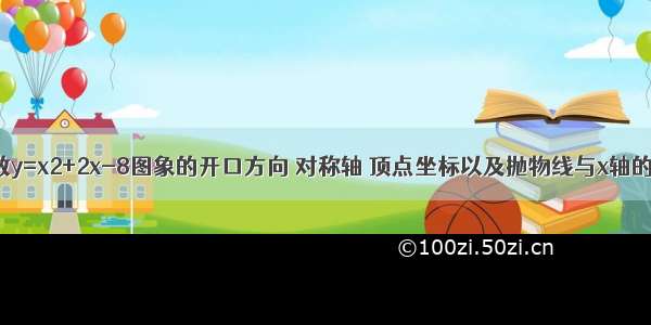 求二次函数y=x2+2x-8图象的开口方向 对称轴 顶点坐标以及抛物线与x轴的交点坐标．