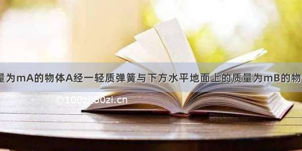 如图所示 质量为mA的物体A经一轻质弹簧与下方水平地面上的质量为mB的物体B相连 弹簧