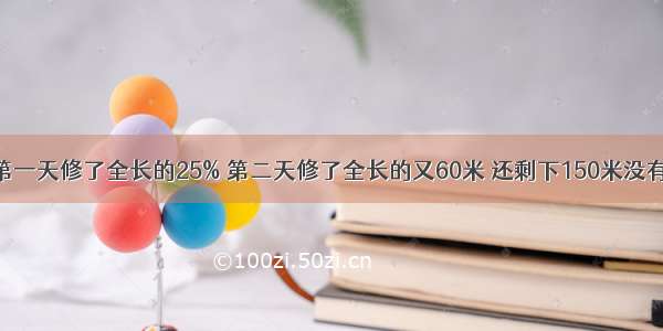 修一条路 第一天修了全长的25% 第二天修了全长的又60米 还剩下150米没有修 第一天