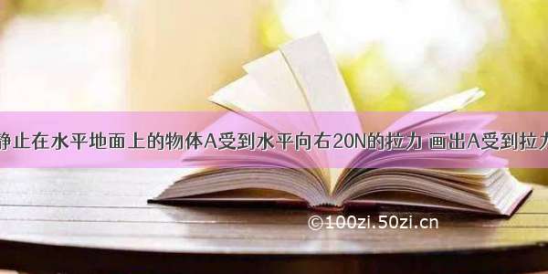 如图所示 静止在水平地面上的物体A受到水平向右20N的拉力 画出A受到拉力的示意图．