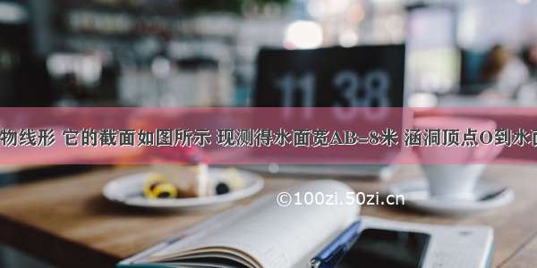 某涵洞是抛物线形 它的截面如图所示 现测得水面宽AB=8米 涵洞顶点O到水面的距离为1