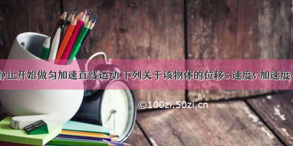 一物体从静止开始做匀加速直线运动 下列关于该物体的位移s 速度v 加速度a随时间t（