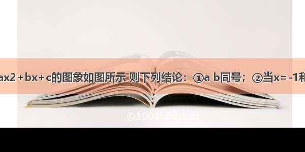 二次函数y=ax2+bx+c的图象如图所示 则下列结论：①a b同号；②当x=-1和x=3时 函数