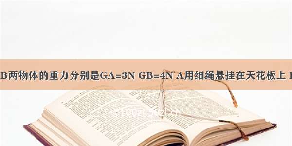 如图所示 A B两物体的重力分别是GA=3N GB=4N A用细绳悬挂在天花板上 B放在水平地