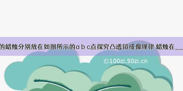 小青将点燃的蜡烛分别放在如图所示的a b c点探究凸透镜成像规律 蜡烛在________点