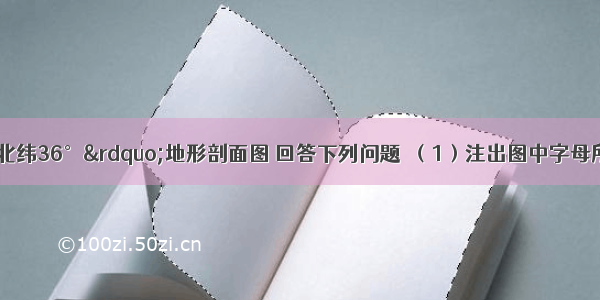 读“我国沿北纬36°”地形剖面图 回答下列问题．（1）注出图中字母所示地理事物名称