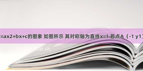 二次函数y=ax2+bx+c的图象 如图所示 其对称轴为直线x=1 若点A（-1 y1） B（2 y2