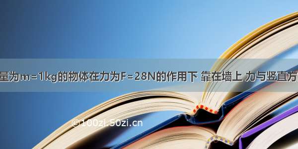 如图所示 质量为m=1kg的物体在力为F=28N的作用下 靠在墙上 力与竖直方向的夹角为θ