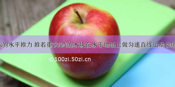 小明用150N的水平推力 推着重500N的木块在水平地面上做匀速直线运动 如图所示 则木