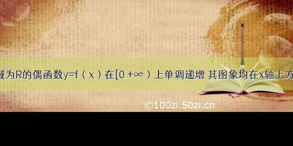 已知定义域为R的偶函数y=f（x）在[0 +∞）上单调递增 其图象均在x轴上方 对任意m 