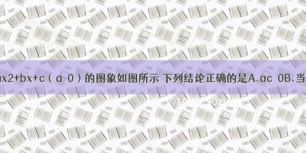 二次函数y=ax2+bx+c（a≠0）的图象如图所示 下列结论正确的是A.ac＜0B.当x=1时 y＞0