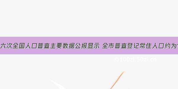 临沂市第六次全国人口普查主要数据公报显示 全市普查登记常住人口约为1003万人