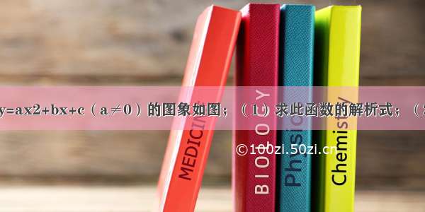 已知二次函数y=ax2+bx+c（a≠0）的图象如图；（1）求此函数的解析式；（2）用配方法求