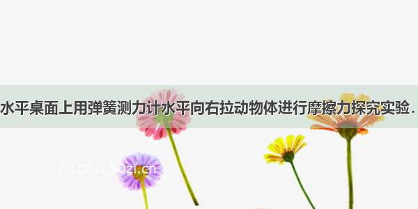 如图所示 在水平桌面上用弹簧测力计水平向右拉动物体进行摩擦力探究实验．已知物体受