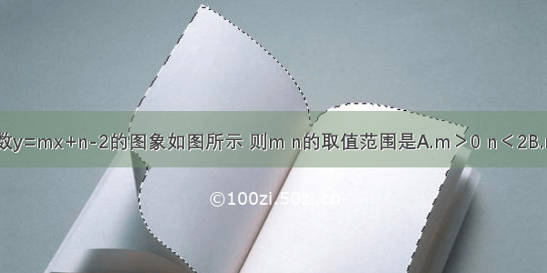 已知一次函数y=mx+n-2的图象如图所示 则m n的取值范围是A.m＞0 n＜2B.m＞0 n＞2C.