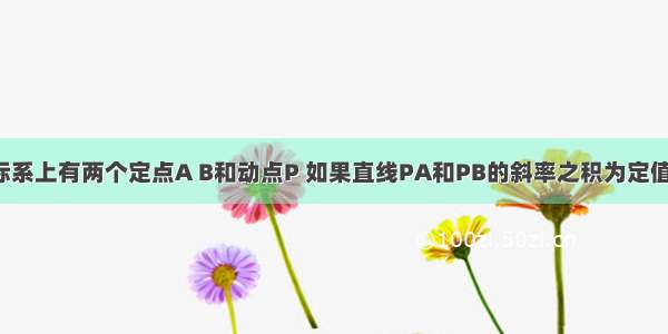 平面直角坐标系上有两个定点A B和动点P 如果直线PA和PB的斜率之积为定值m（m≠0） 