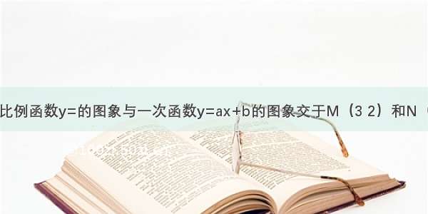 如图 已知反比例函数y=的图象与一次函数y=ax+b的图象交于M（3 2）和N（-2 m）两点