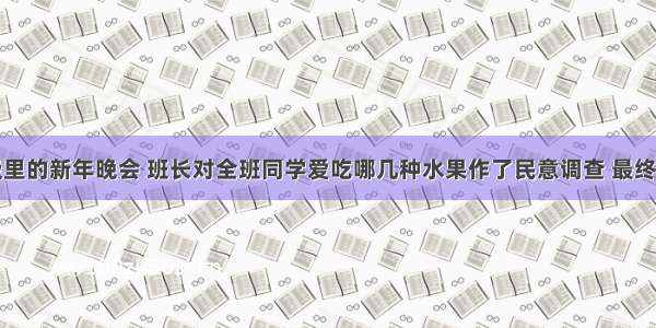 为筹备班级里的新年晚会 班长对全班同学爱吃哪几种水果作了民意调查 最终买什么水果